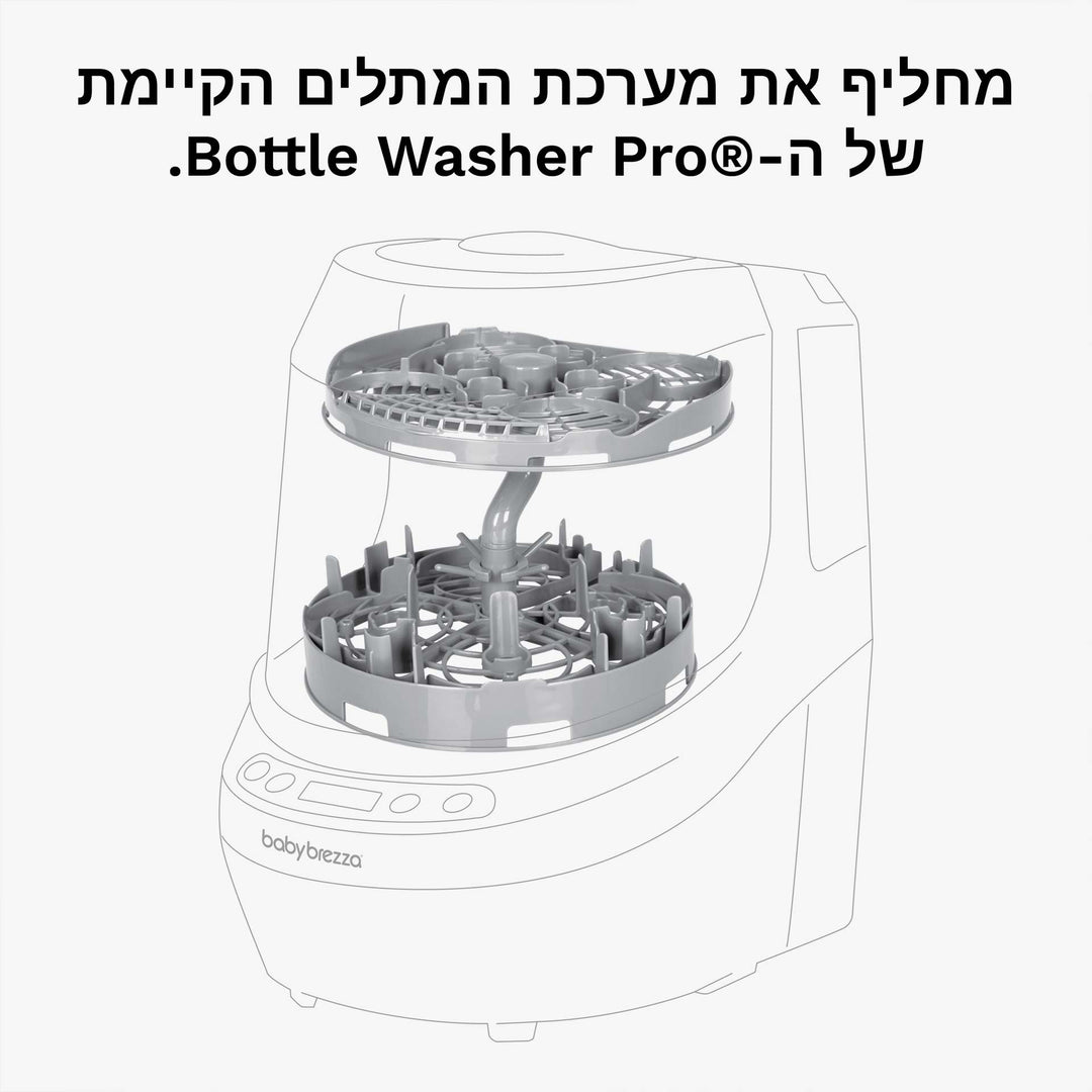 מתלה מדיח למשאבות הנקה