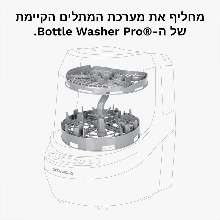מתלה מדיח למשאבות הנקה