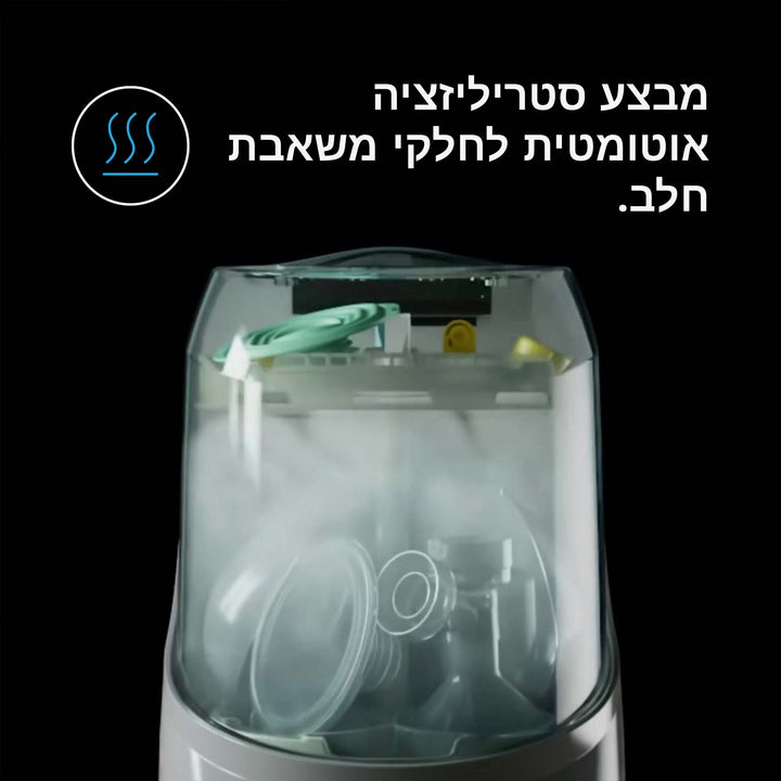 מתלה מדיח למשאבות הנקה