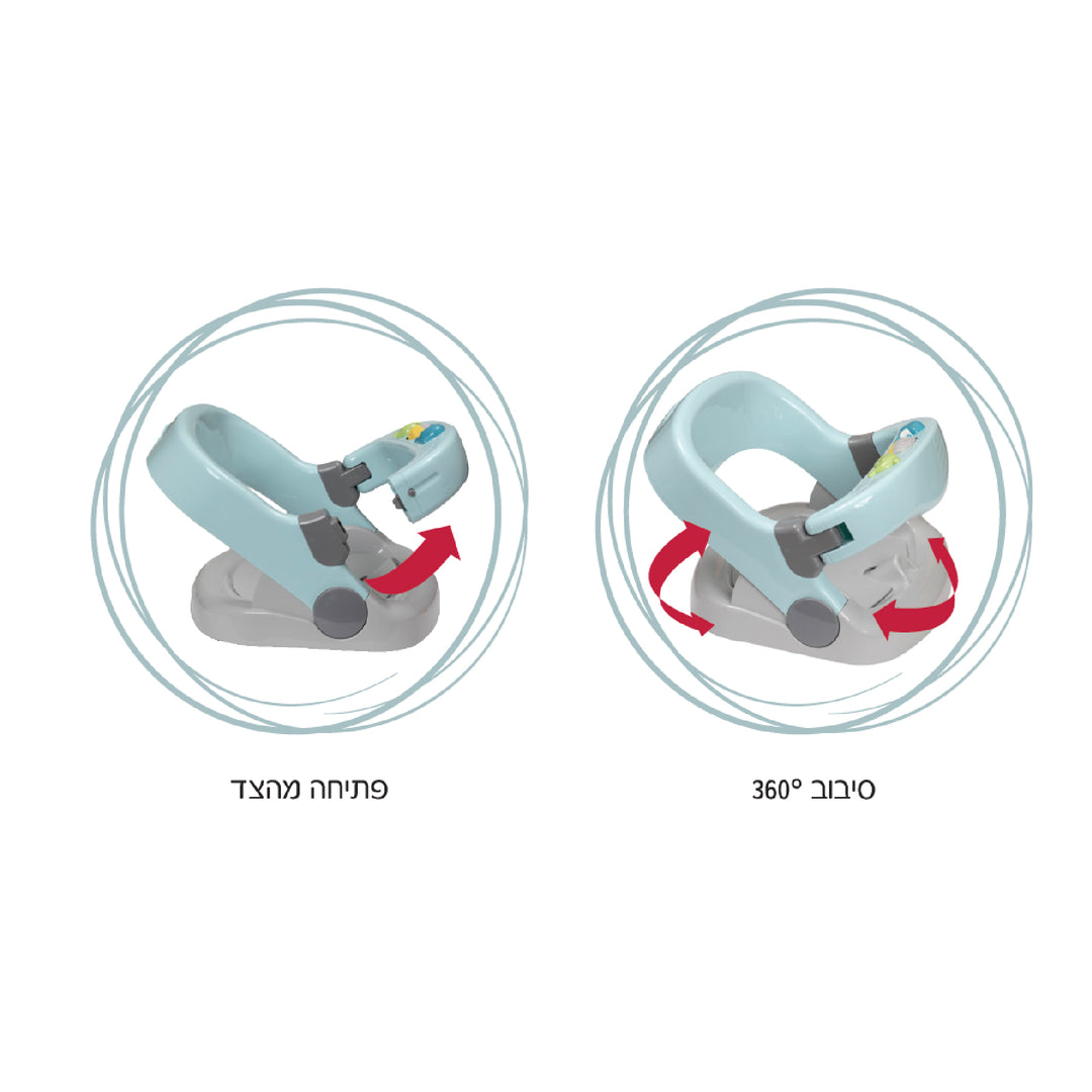 טבעת אמבטיה 360 ירוק