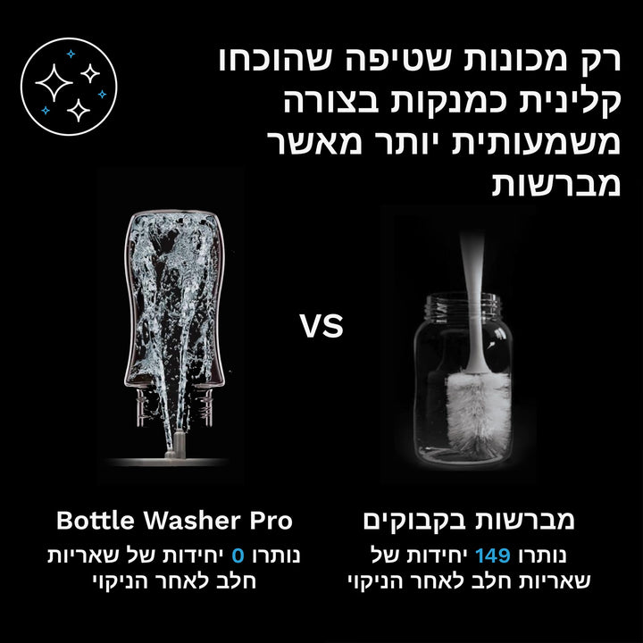 מדיח בקבוקים לבן+ 60 טבליות