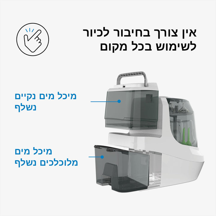 מדיח בקבוקים לבן+ 60 טבליות