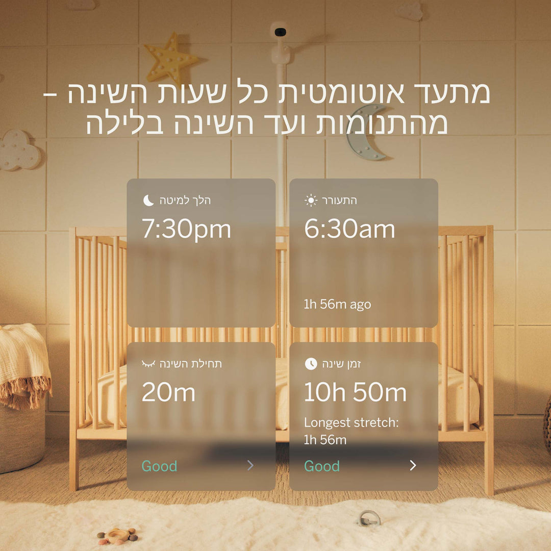 מוניטור חכם+מעמד רצפתי