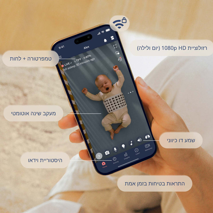 מוניטור חכם+מעמד רצפתי