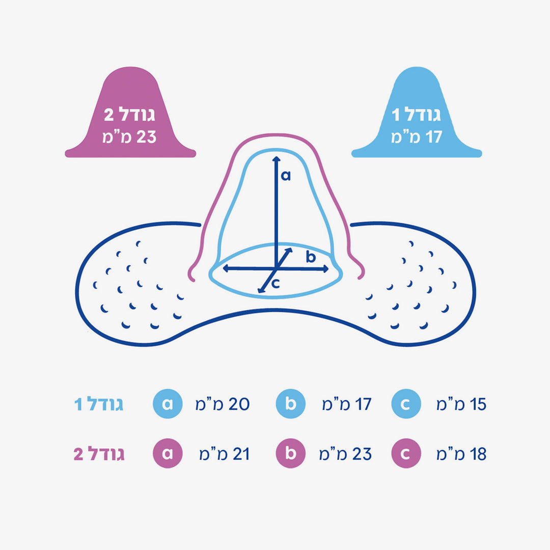 זוג מגיני פטמה סיליקון מידה 2