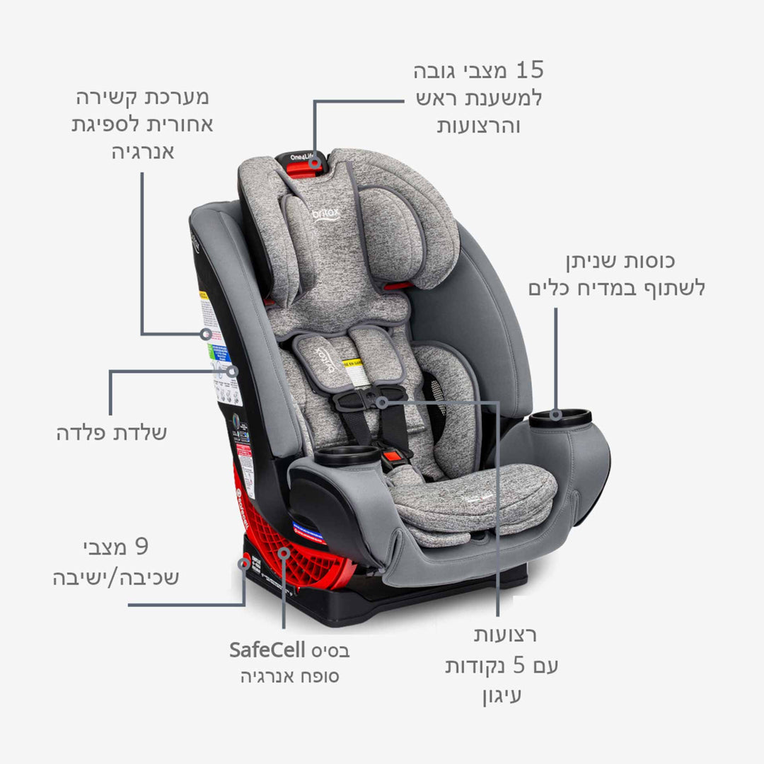 כ. בטיחות וואן פור לייף אפור מונסטון CD