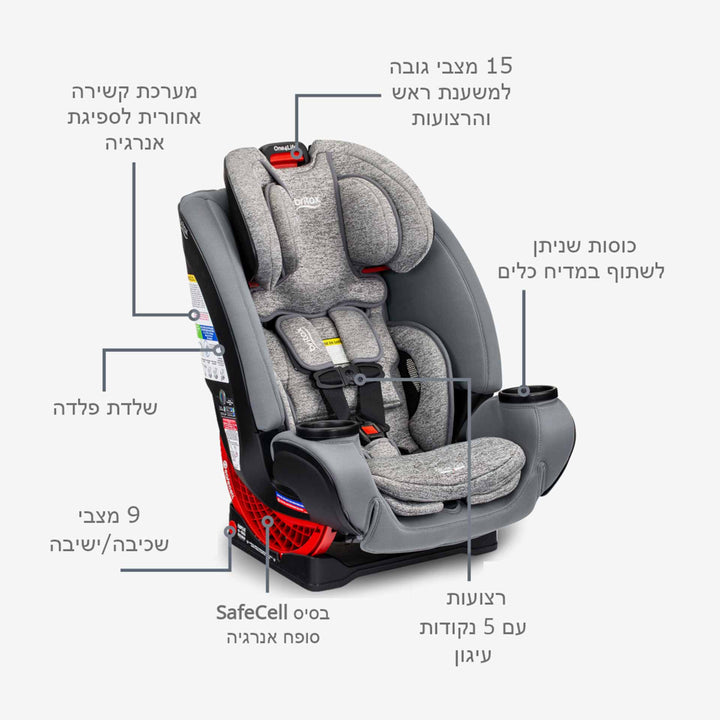 כ. בטיחות וואן פור לייף אפור מונסטון CD