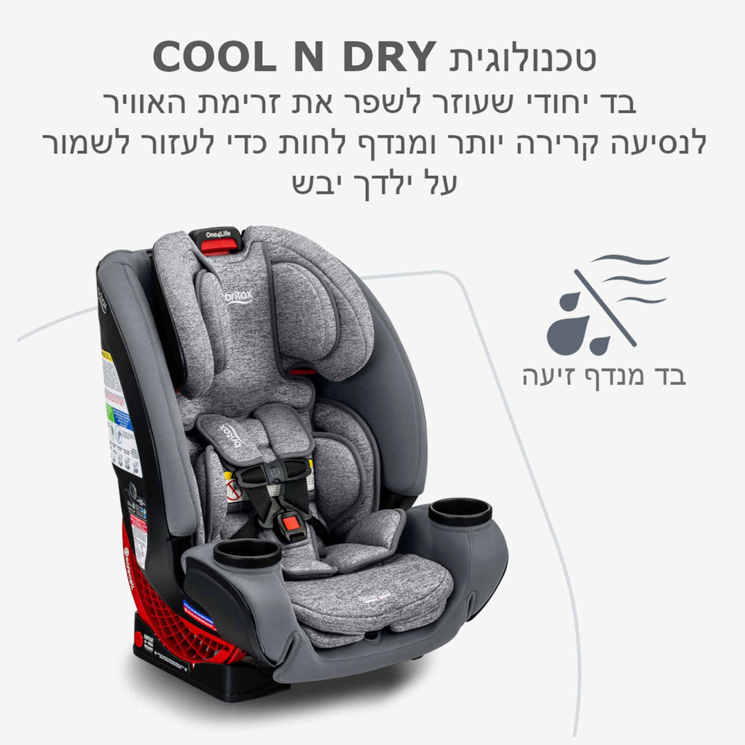 כ. בטיחות וואן פור לייף אפור מונסטון CD