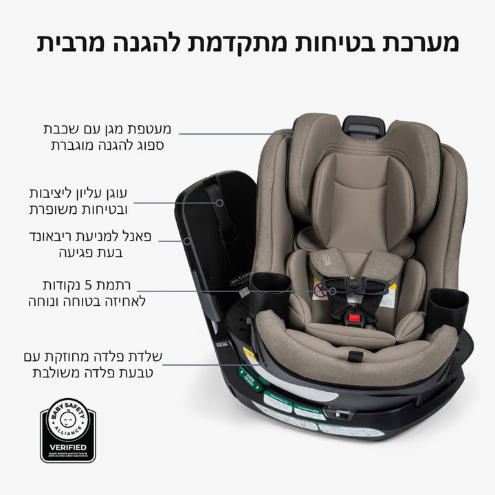 כ. בטיחות גלקסי 360 Galaxy בז'
