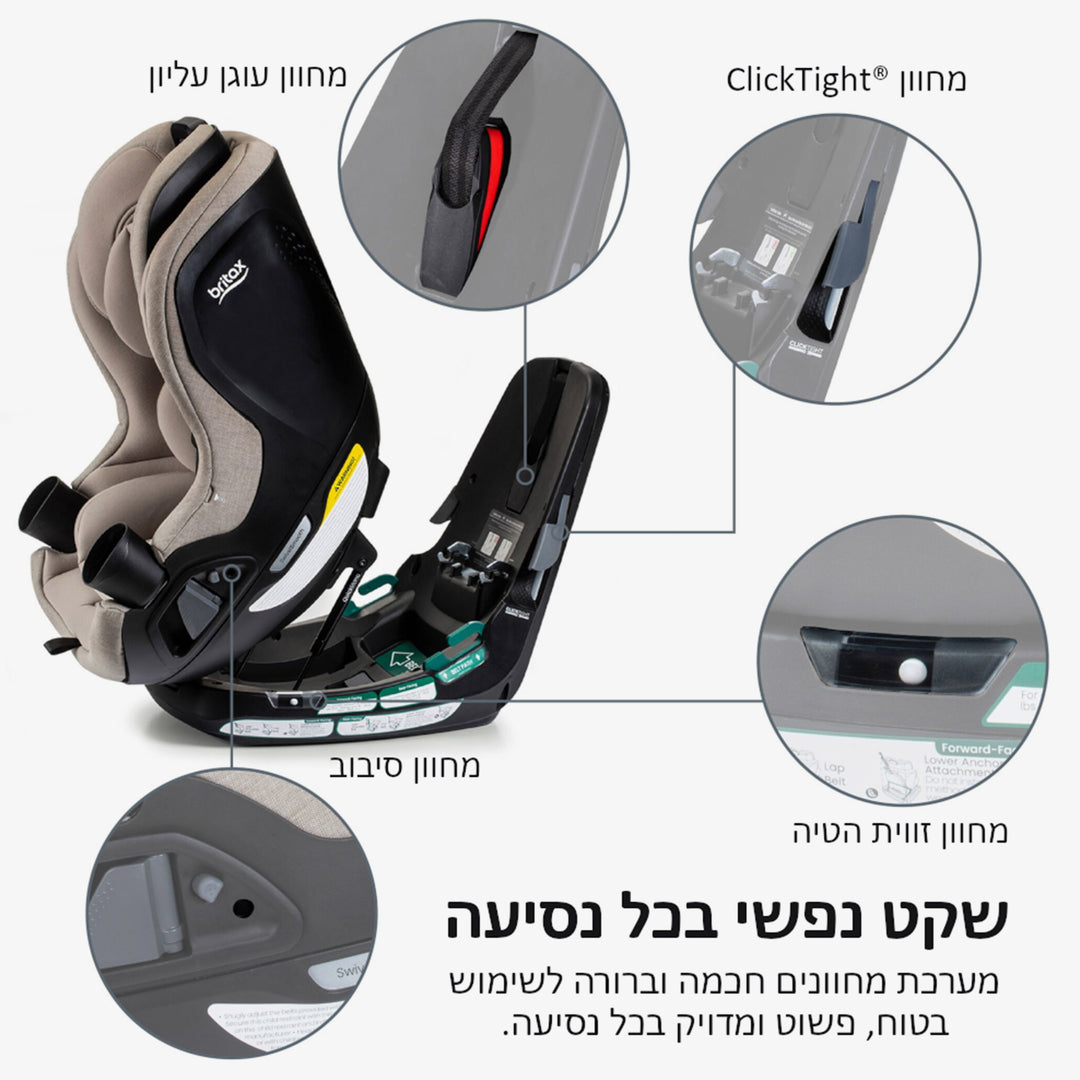 כ. בטיחות גלקסי 360 Galaxy בז'