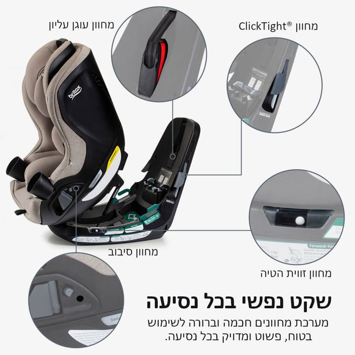 כ. בטיחות גלקסי 360 Galaxy בז'